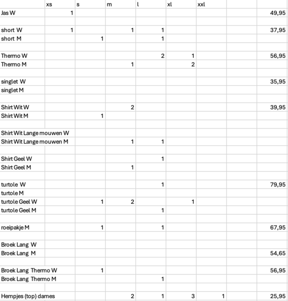 scherm-afbeelding-2025-09-08-om-21-47-02 scherm-afbeelding-2025-09-08-om-21-47-02